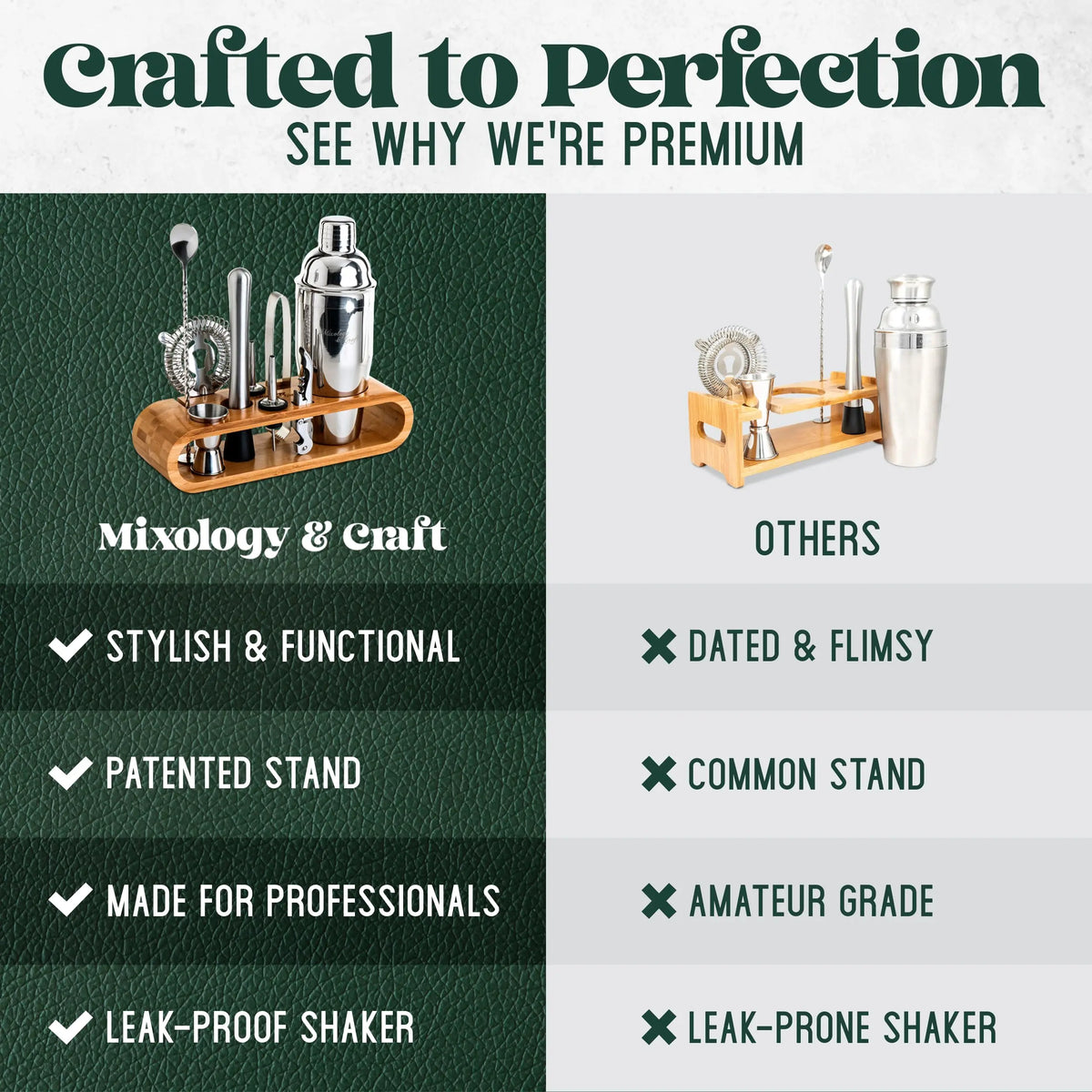 10-Piece Bartender Kit with Bamboo Stand — Barkeep Reserve